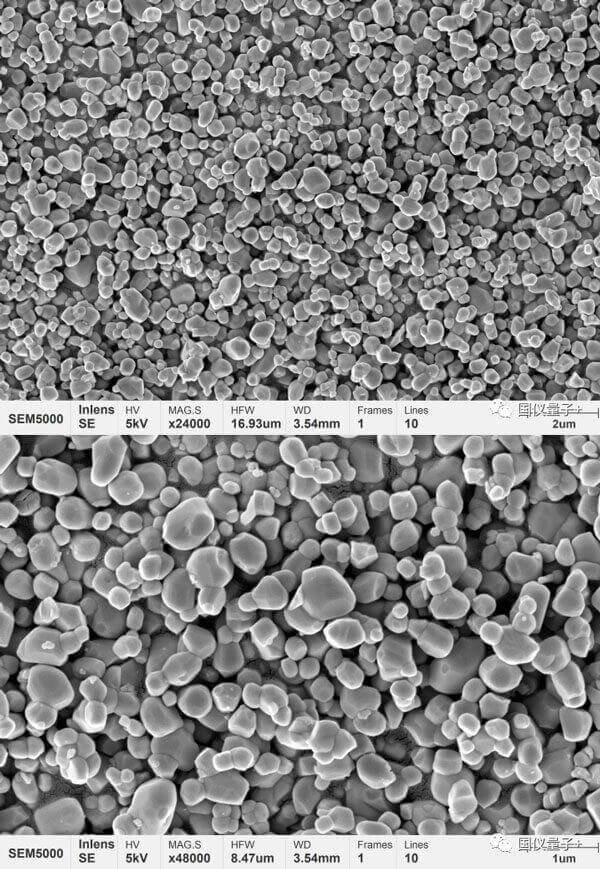Figura 2 Morfologia microscópica do pó cerâmico de titanato de bário