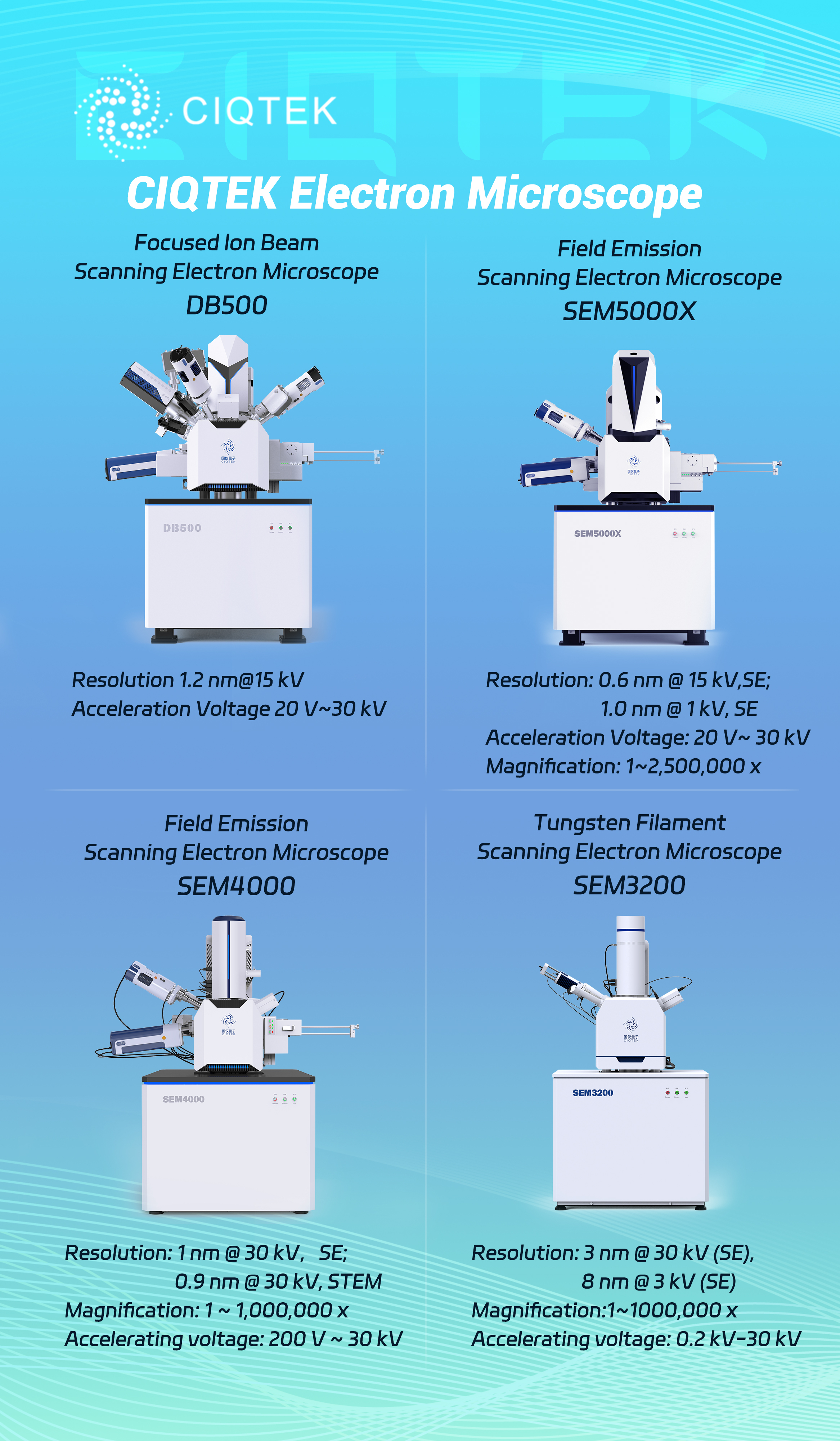 Microscópio eletrônico de varredura de filamento de tungstênio CIQTEK