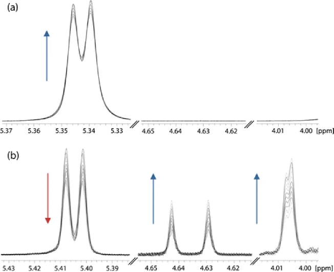 nmr applications