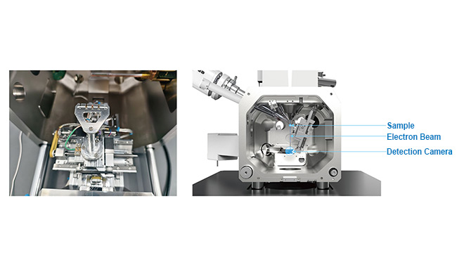 CIQTEK revela solução 4D-STEM para microscopia eletrônica avançada